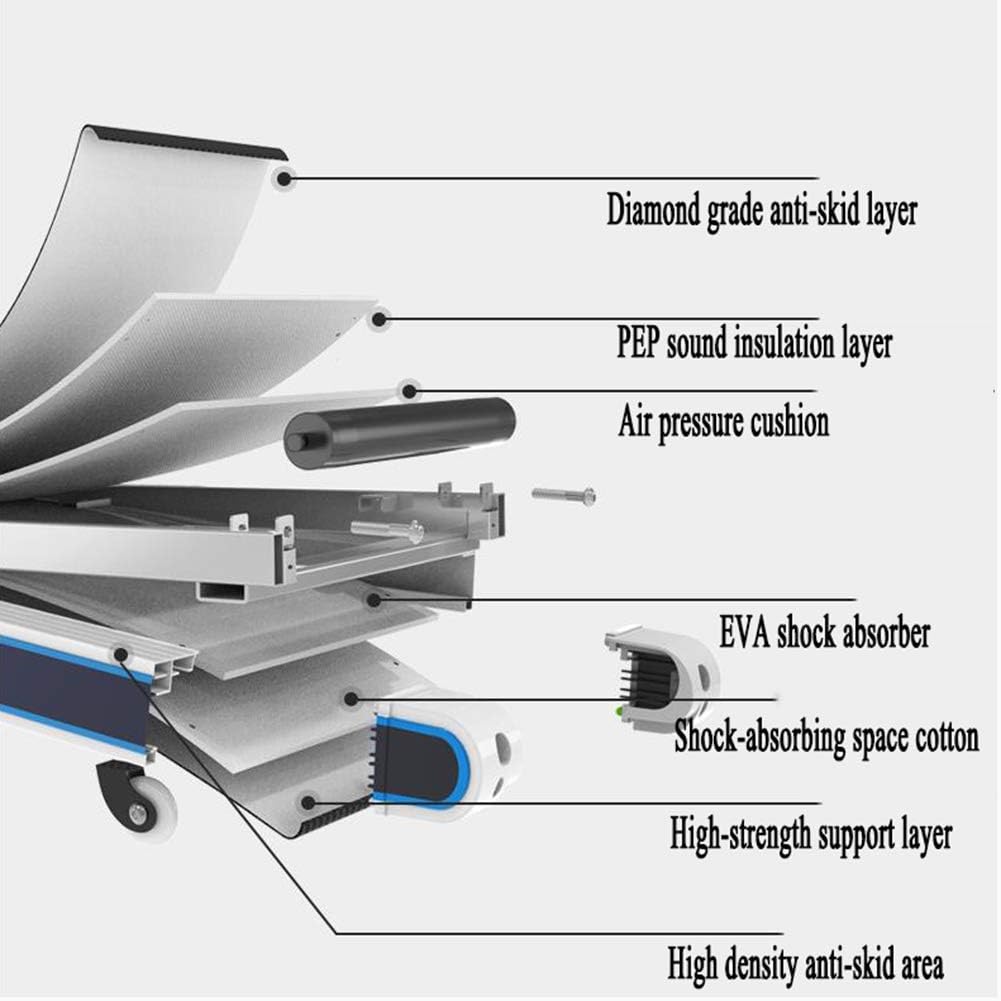 Treadmill Foldable